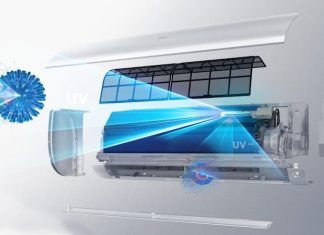 ТОП секретных функций кондиционера