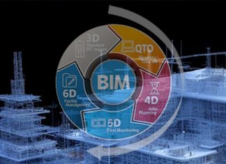 BIM: обследование зданий и сооружений BIM: обследование зданий и сооружений