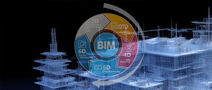 IMG_01 BIM: обследование зданий и сооружений