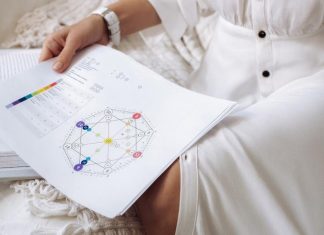 Навигатор Фартуны: Матрица судьбы Матрица судьбы