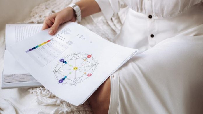 Матрица судьбы