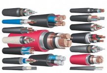 Кабель: полный гид Энциклопедия кабельных систем