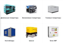 Генератор с интеллектом АВР Интернет-магазин электрогенерирующего оборудования