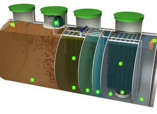 Автономная канализация: проф-подход септики серии Профи
